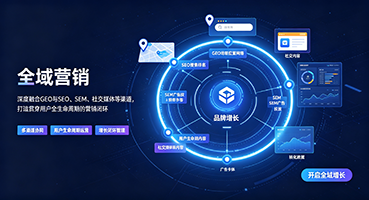 乌海外贸GEO出海